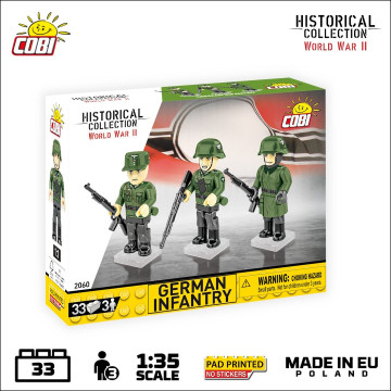 Cobi 2060 Tyske infanterisoldater 33 deler